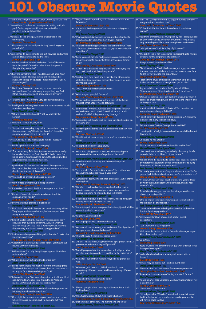 101 Obscure Movie Quotes Matt Barrow